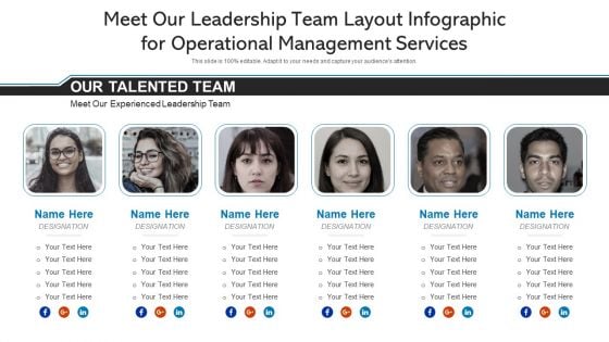 Meet Our Leadership Team Layout Infographic For Operational Management Services Topics PDF