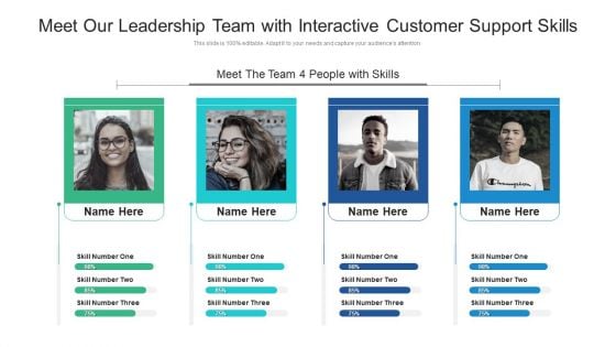 Meet Our Leadership Team With Interactive Customer Support Skills Diagrams PDF