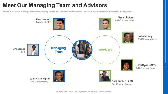 Meet Our Managing Team And Advisors Ppt Infographics Graphics Download PDF