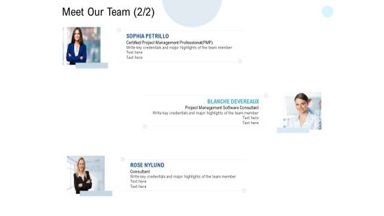 Meet Our Team Communication Ppt PowerPoint Presentation Ideas Gridlines