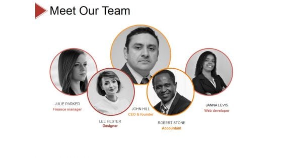Meet Our Team Ppt PowerPoint Presentation Inspiration Picture Meet Our Team Ppt PowerPoint Presentation Inspiration Picture