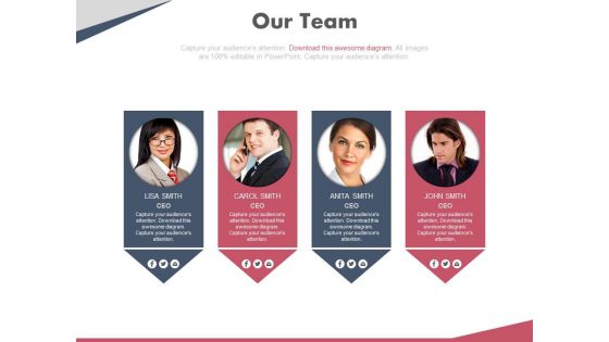 Meet Our Team Webpage Design Powerpoint Slides