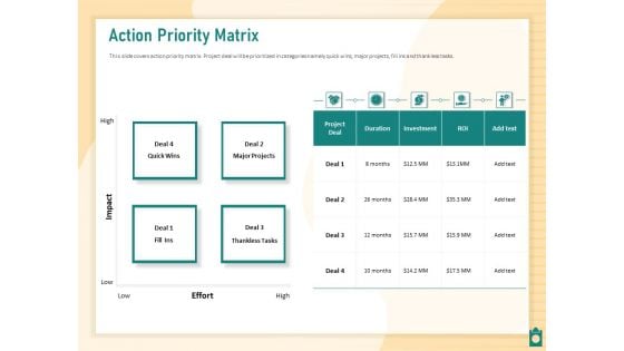 Meet Project Deadlines Through Priority Matrix Action Priority Matrix Ppt Visual Aids Example 2015 PDF