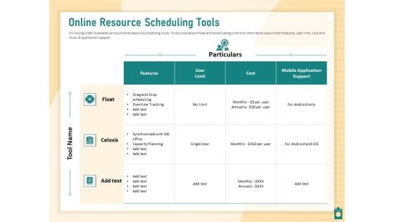 Meet Project Deadlines Through Priority Matrix Online Resource Scheduling Tools Ppt Infographic Template Introduction PDF