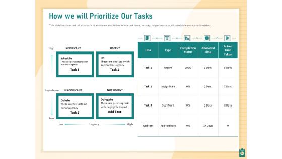 Meet Project Deadlines Through Priority Matrix Ppt PowerPoint Presentation Complete Deck With Slides