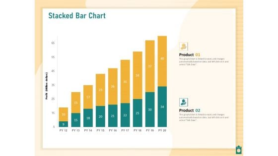 Meet Project Deadlines Through Priority Matrix Stacked Bar Chart Ppt Styles Picture PDF Meet Project Deadlines Through Priority Matrix Stacked Bar Chart Ppt Styles Picture PDF