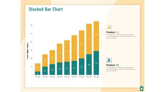 Meet Project Deadlines Through Priority Matrix Stacked Bar Chart Ppt Styles Picture PDF