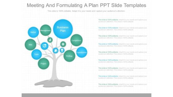 Meeting And Formulating A Plan Ppt Slide Templates