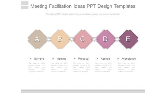 Meeting Facilitation Ideas Ppt Design Templates