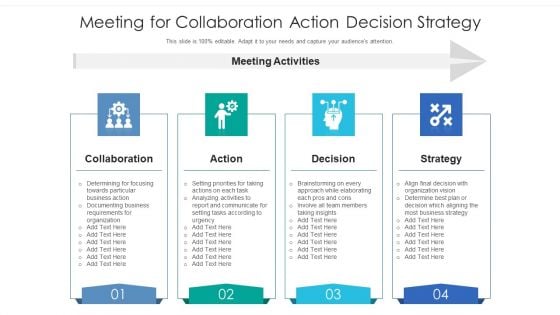 Meeting For Collaboration Action Decision Strategy Ppt Portfolio Graphics Template PDF