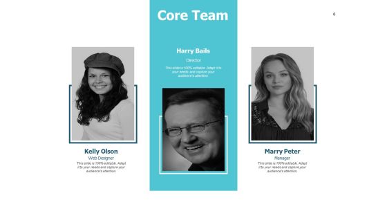 Meeting For Starting New Project Ppt PowerPoint Presentation Complete Deck With Slides Slide06