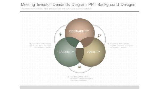 Meeting Investor Demands Diagram Ppt Background Designs