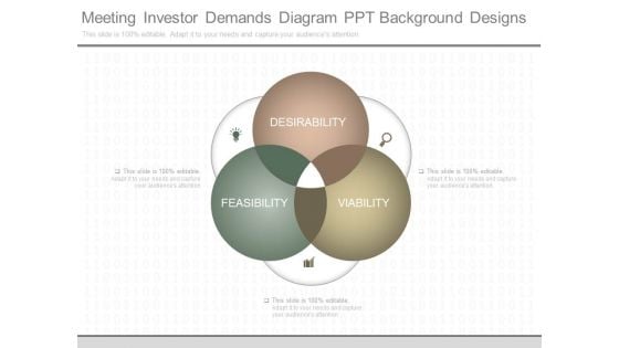 Meeting Investor Demands Diagram Ppt Background Designs Meeting Investor Demands Diagram Ppt Background Designs