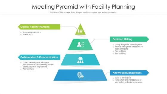 Meeting Pyramid With Facility Planning Ppt Gallery Good PDF