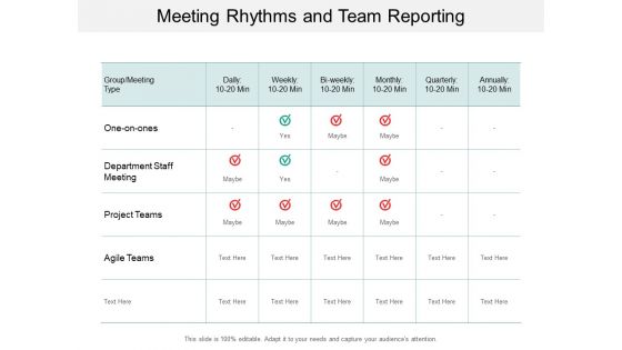 Meeting Rhythms And Team Reporting Ppt Powerpoint Presentation Styles Background