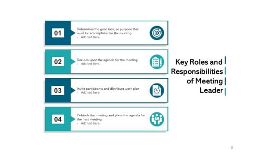 Meeting Role And Responsibilities Ppt PowerPoint Presentation Complete Deck