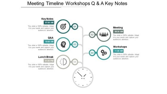 Meeting Timeline Workshops Q And A Key Notes Ppt PowerPoint Presentation Slides Show