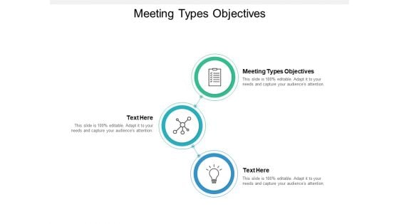 Meeting Types Objectives Ppt PowerPoint Presentation Layouts Topics Cpb