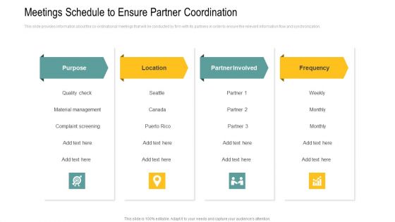 Meetings Schedule To Ensure Partner Coordination Add Infographics PDF Meetings Schedule To Ensure Partner Coordination Add Infographics PDF