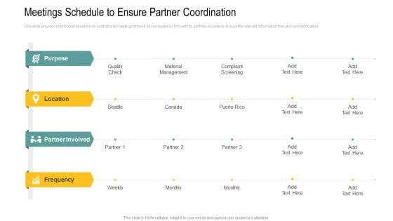 Meetings Schedule To Ensure Partner Coordination Ppt Infographics Brochure PDF