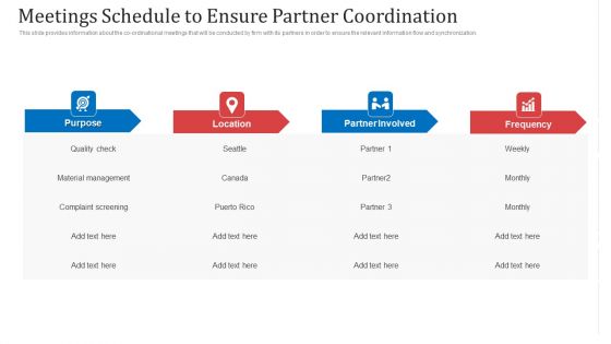 Meetings Schedule To Ensure Partner Coordination Ppt Outline Slide Download PDF