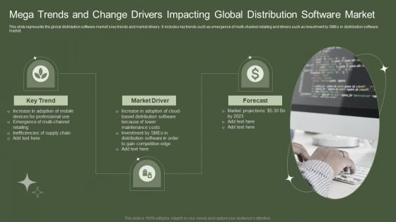 Mega Trends And Change Drivers Impacting Global Distribution Software Market Elements PDF