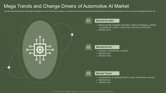 Mega Trends And Change Drivers Of Automotive Ai Market Brochure PDF