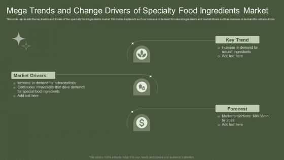 Mega Trends And Change Drivers Of Specialty Food Ingredients Market Designs PDF