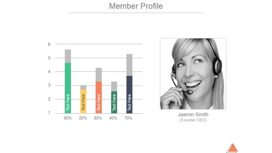 Member Profile Ppt PowerPoint Presentation Guide