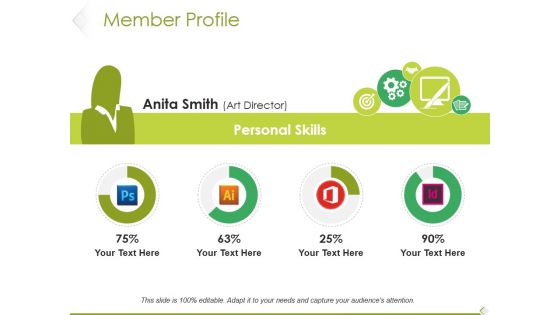 Member Profile Ppt PowerPoint Presentation Layouts Styles