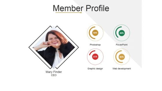 Member Profile Ppt PowerPoint Presentation Slides Deck