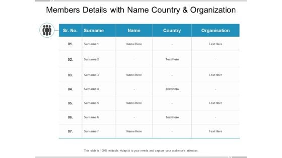 Members Details With Name Country And Organization Ppt Powerpoint Presentation Ideas Files