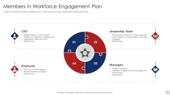 Members In Workforce Engagement Plan Ppt Slides Slideshow PDF Members In Workforce Engagement Plan Ppt Slides Slideshow PDF
