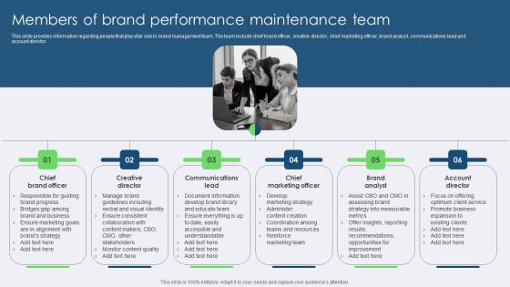 Members Of Brand Performance Maintenance Team Portrait PDF