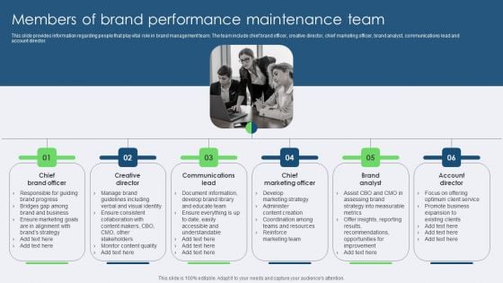 Members Of Brand Performance Maintenance Team Portrait PDF