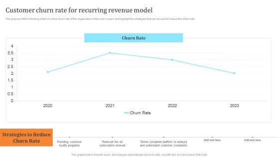 Membership Based Revenue Plan Customer Churn Rate For Recurring Revenue Model Pictures PDF