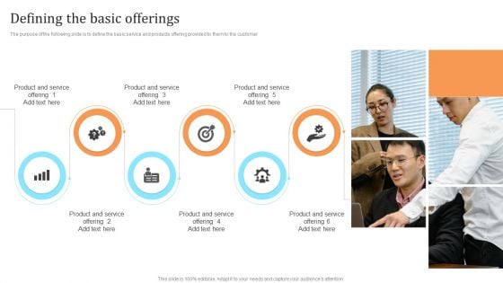 Membership Based Revenue Plan Defining The Basic Offerings Microsoft PDF Membership Based Revenue Plan Defining The Basic Offerings Microsoft PDF