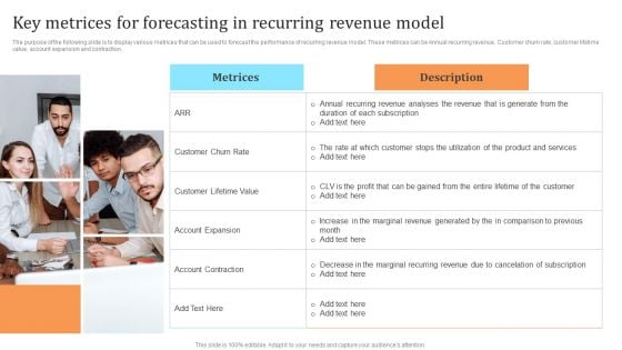 Membership Based Revenue Plan Key Metrices For Forecasting In Recurring Revenue Model Mockup PDF