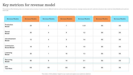 Membership Based Revenue Plan Key Metrices For Revenue Model Inspiration PDF Membership Based Revenue Plan Key Metrices For Revenue Model Inspiration PDF