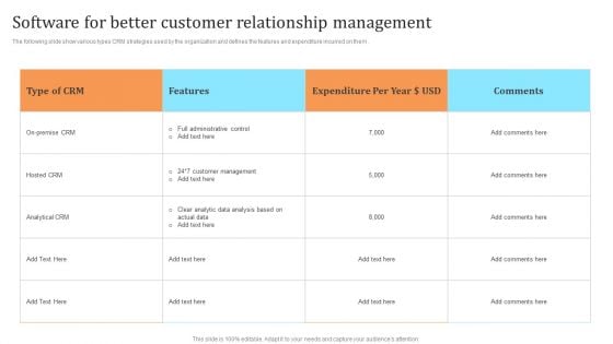 Membership Based Revenue Plan Software For Better Customer Relationship Management Slides PDF Membership Based Revenue Plan Software For Better Customer Relationship Management Slides PDF