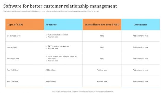 Membership Based Revenue Plan Software For Better Customer Relationship Management Slides PDF