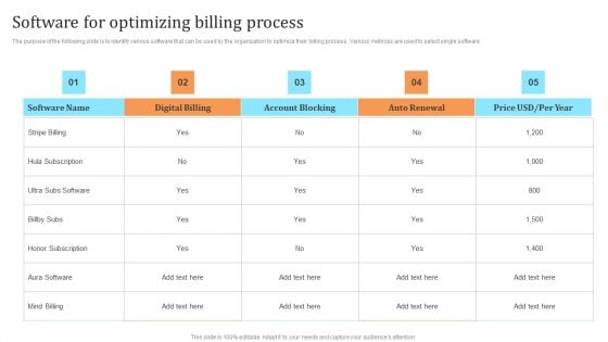 Membership Based Revenue Plan Software For Optimizing Billing Process Elements PDF