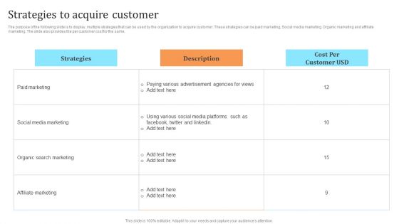 Membership Based Revenue Plan Strategies To Acquire Customer Diagrams PDF