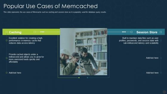 Memcache Technology IT Popular Use Cases Of Memcached Introduction PDF