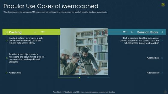 Memcache Technology IT Ppt PowerPoint Presentation Complete With Slides