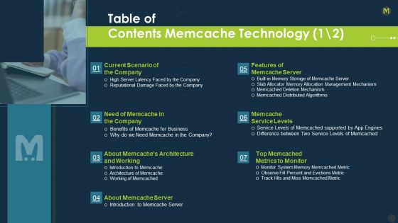 Memcache Technology IT Ppt PowerPoint Presentation Complete With Slides