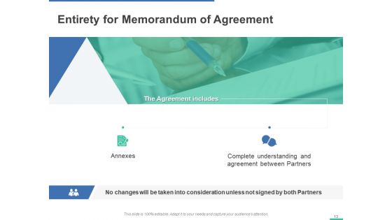 Memorandum Of Agreement Proposal Ppt PowerPoint Presentation Complete Deck With Slides