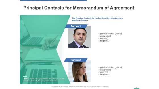 Memorandum Of Agreement Proposal Ppt PowerPoint Presentation Complete Deck With Slides