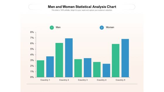 Men And Women Statistical Analysis Chart Ppt PowerPoint Presentation File Slides PDF