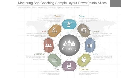 Mentoring And Coaching Sample Layout Powerpoints Slides